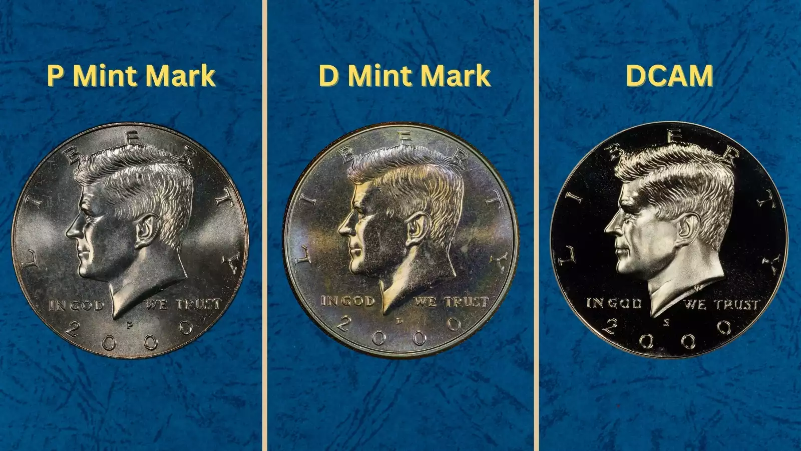 2000 Kennedy half dollar mintage data — four varieties from Philadelphia, Denver, and San Francisco mints